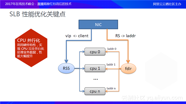 探索600图库大全，精选免费资料图的解释与解析落实策略