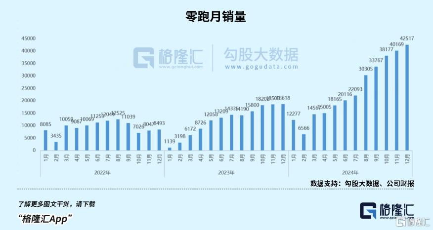 新澳2025年开奖记录与精选解析，逐步落实的未来展望