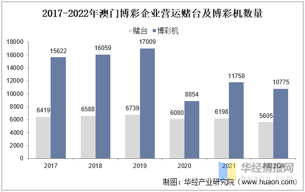 澳门彩票天天六开奖玩法解析与策略探讨