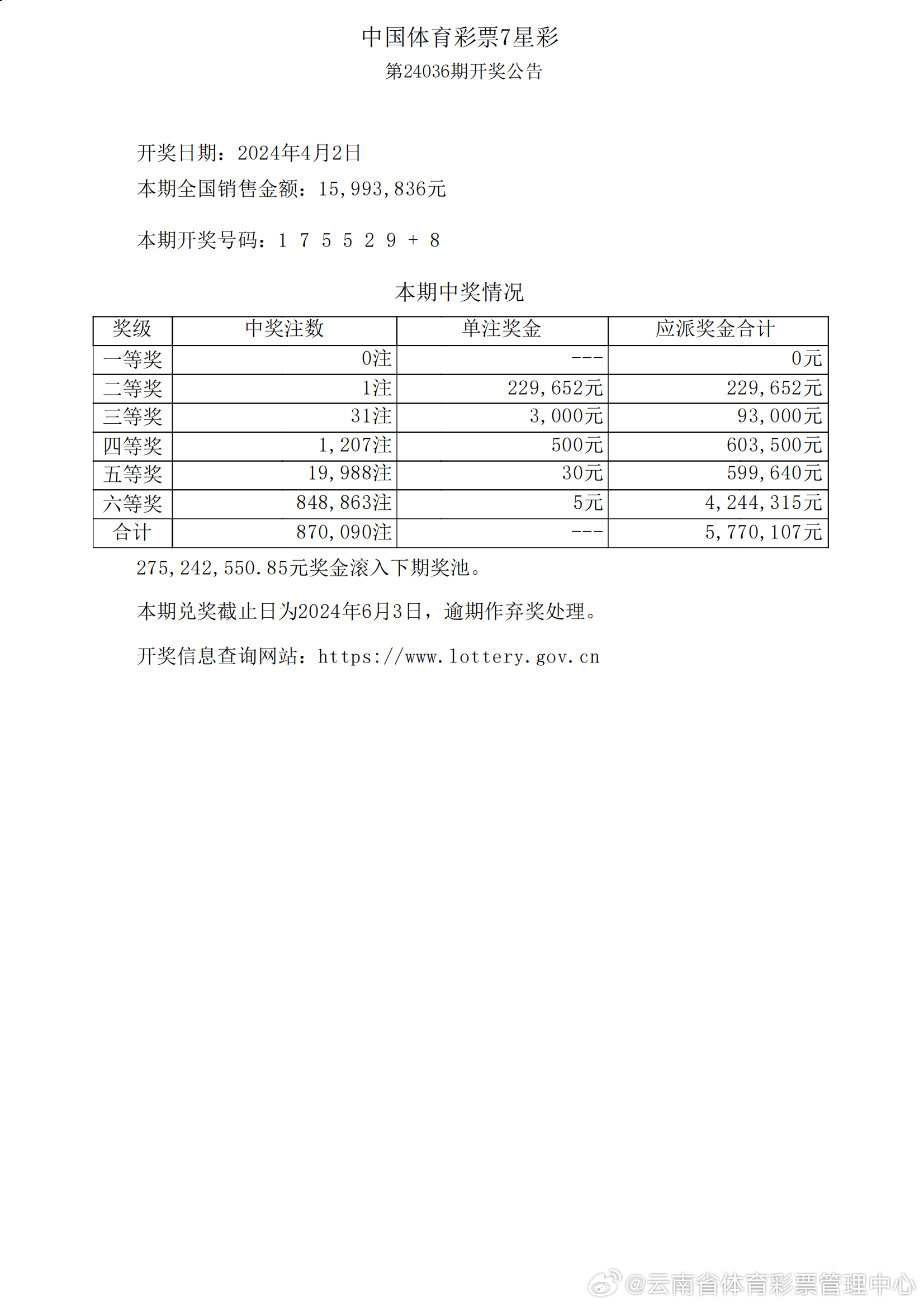 澳门彩开奖结果查询，解析与落实精选策略