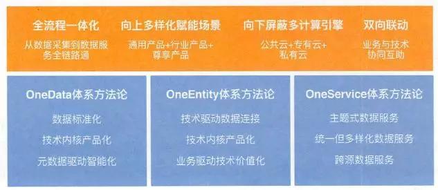 澳门一码一肖一特一中全年精选解释解析落实