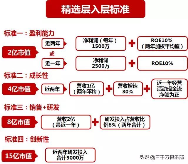 新澳天天开奖免费资料查询与精选解释解析落实