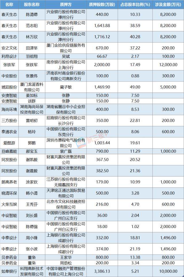 澳门天天开好彩正版挂牌，解析与落实的风险防范策略