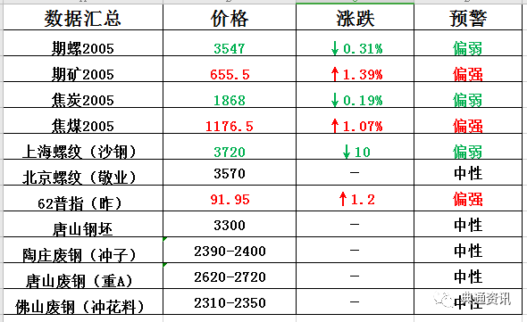 新澳历史开奖最新结果查询表与解析落实精选详解