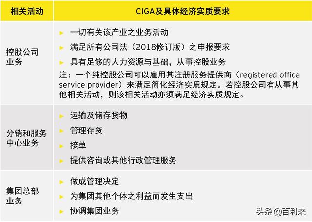 澳门天天彩资料免费领取方法与精选解释解析落实策略