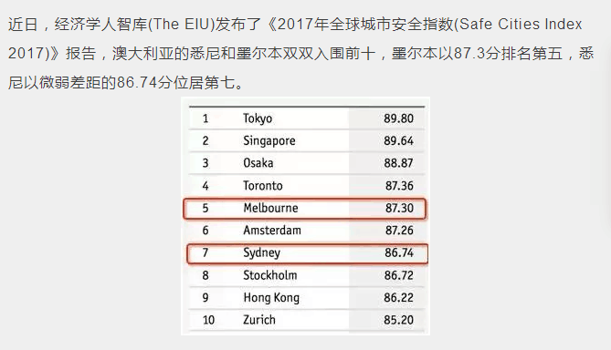 新澳历史开奖记录查询结果深度解析