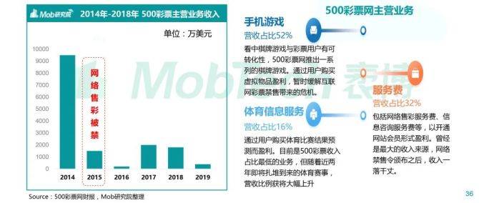 关于2025天天彩全年免费资料精选解析落实的深度探讨