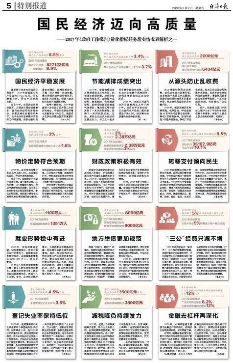 关于精准跑狗图，精选解释解析落实的文章