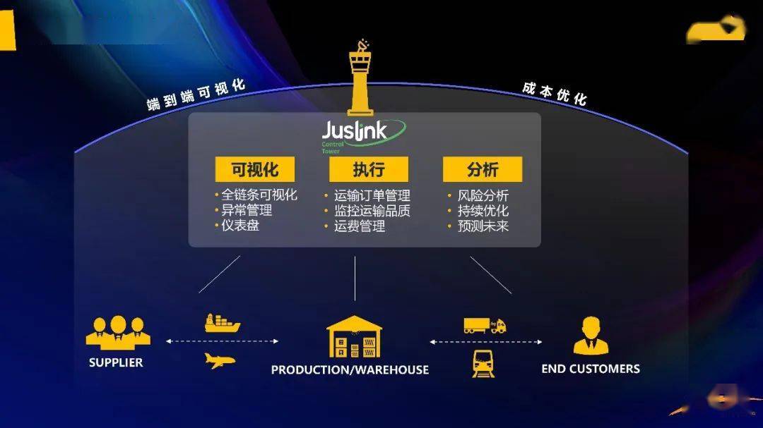 探索澳门未来，解析澳门正版免费大全的落实之路