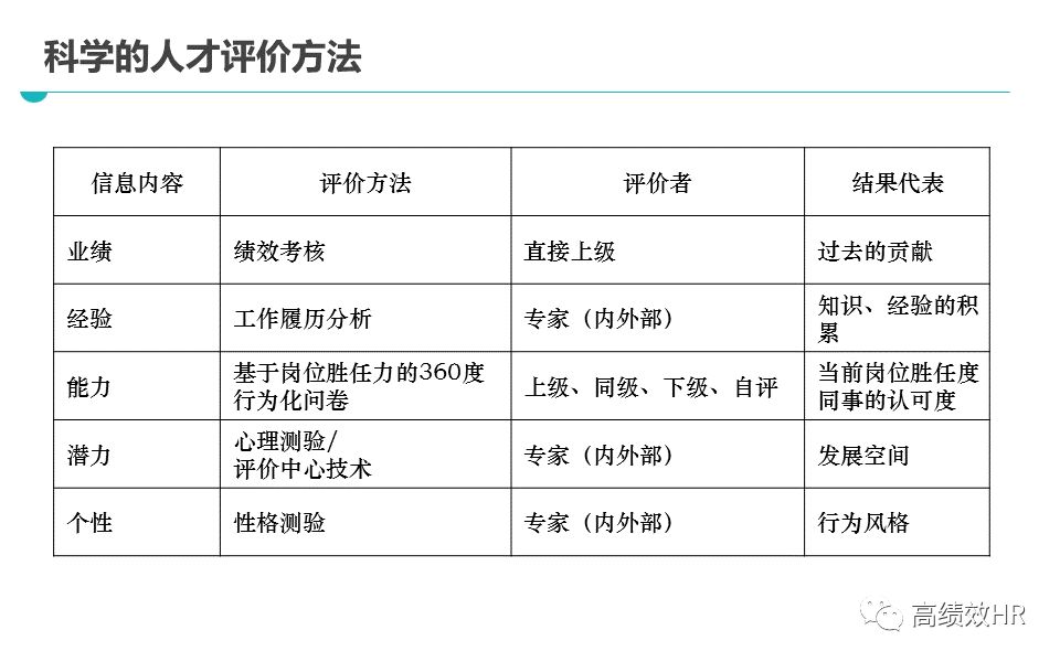 今晚澳门9点35分开，精选解释解析落实