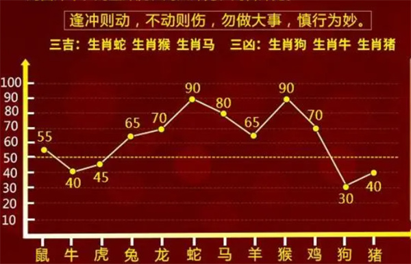 一肖一码免费，公开解析与精选落实的深度解读