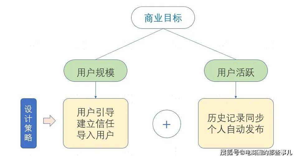 澳门一码一肖一特一中，解析与精选策略