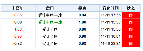 新澳门2025历史开奖记录查询表，解析与落实精选