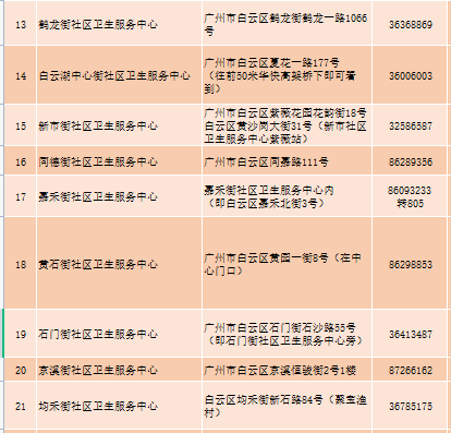 白小姐三肖三期必出一期开奖哩哩——精选解释解析落实