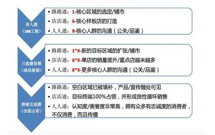 新澳门一码一肖一特一中，解析与精选策略的实施