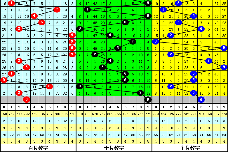 赛事 第8页