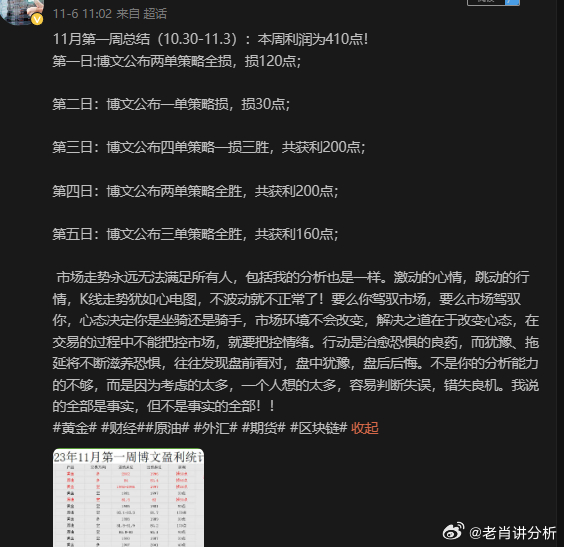 白小姐一肖一码，解析与落实的精选解释