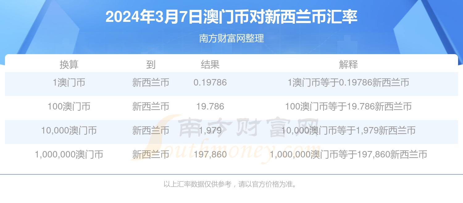 澳门特马今天开奖结果，精选解释解析落实