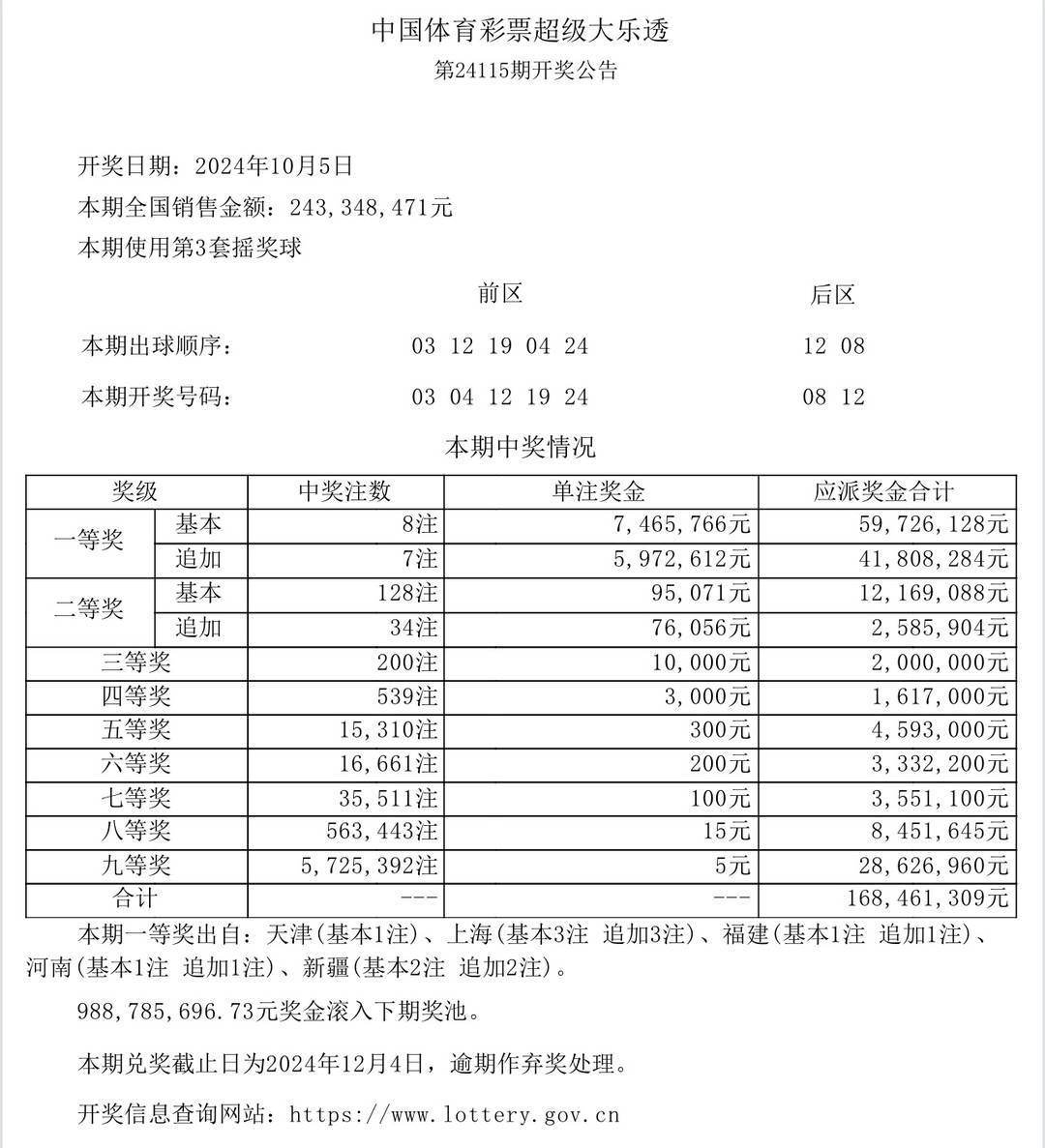 澳门彩票开奖结果解析与落实策略（2025版）