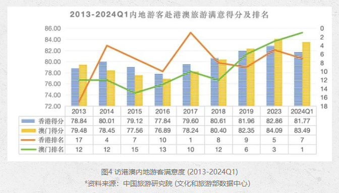 澳门跑狗图免费正版图与未来展望，精选解释解析落实的蓝图