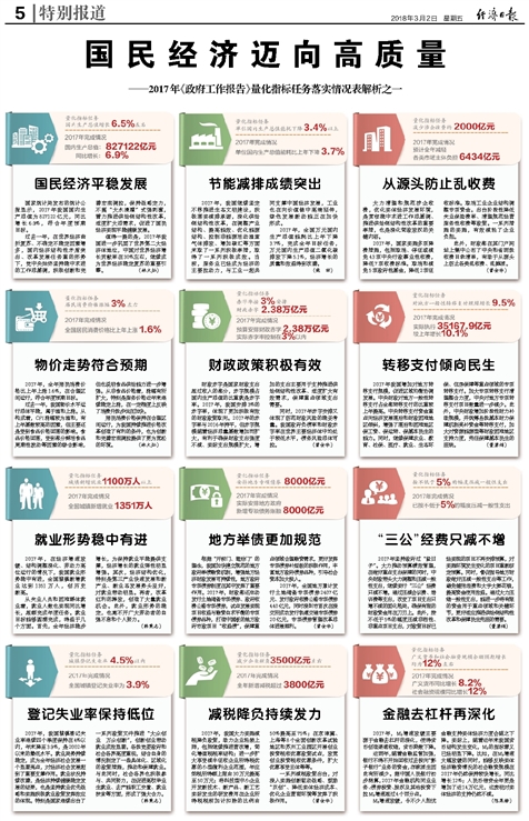 揭秘4949免费资料大全正版，精选解释解析落实