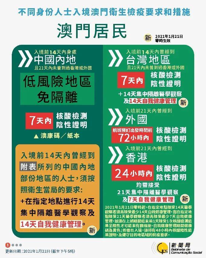 探索新澳门，解析未来免费资料与落实策略