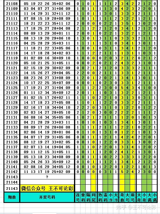 新奥历史开奖记录第97期，解析与落实精选解释