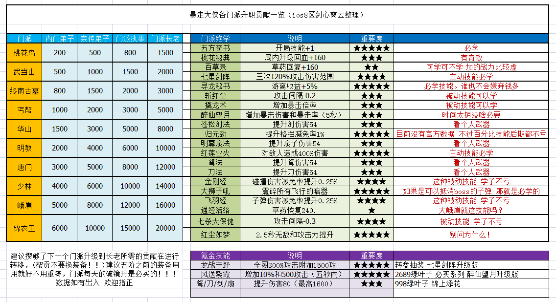 新门内部资料精准大全，更新章节列表与解析落实精选