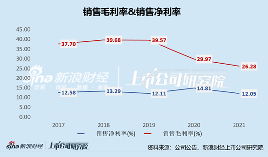 三肖三期必出特马，解析与精选策略