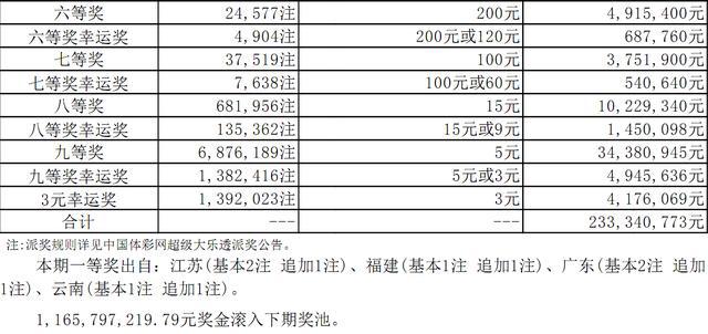 香港二四六开奖免费结果一，精选解释解析与落实