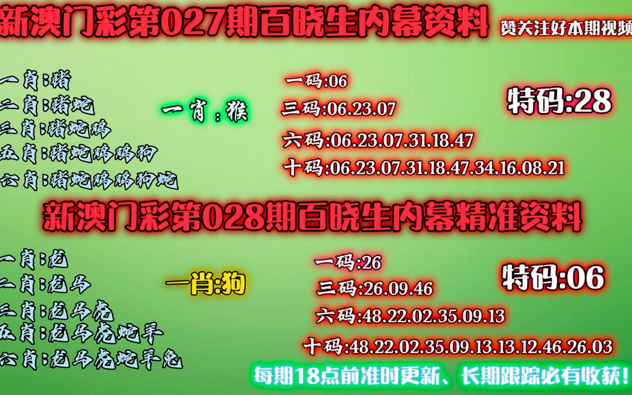 澳门今晚生肖预测与解析——探寻未来的奥秘