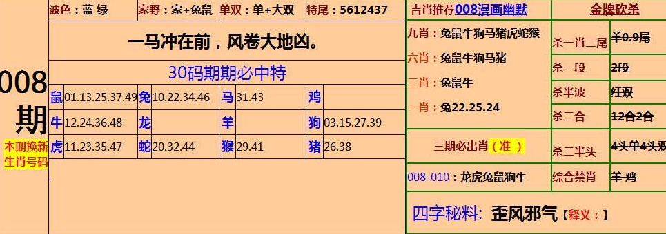 三肖三码中特期期准资料精选解析与落实策略