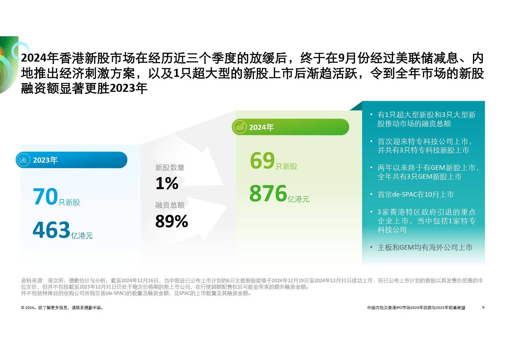 迈向2025，香港全年免费资料公开的深度解析与落实策略