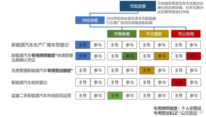 澳门新三码必中一免费，精选解释解析与落实策略