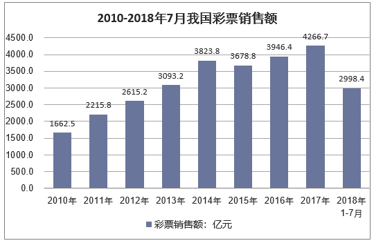 解析未来彩票趋势，一肖一码一中与精选策略落实的探讨（2025年展望）