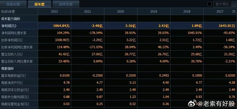 新澳精准资料期期精准，24期使用指南与精选解析落实策略