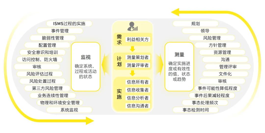 新澳内部资料最准确，解析、落实与精选解释