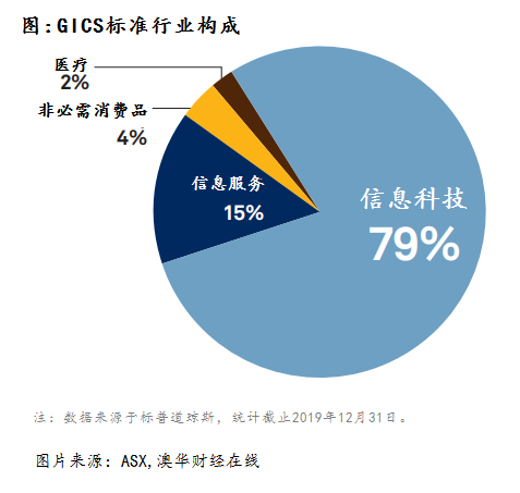 新澳今天最新资料995精选解析落实深度探讨